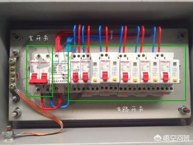 漏电保护器开关资料下载-在装修房子时，如何计算需要多少个支路断路器？