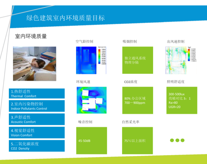 绿色超高层建筑案例分析_4