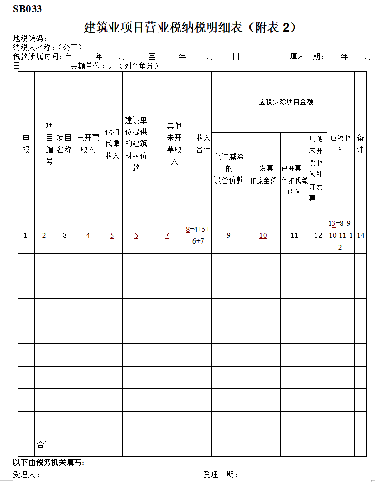 建筑业各类表格汇总（全套，264页）-建筑业项目营业税纳税明细表（附表2）