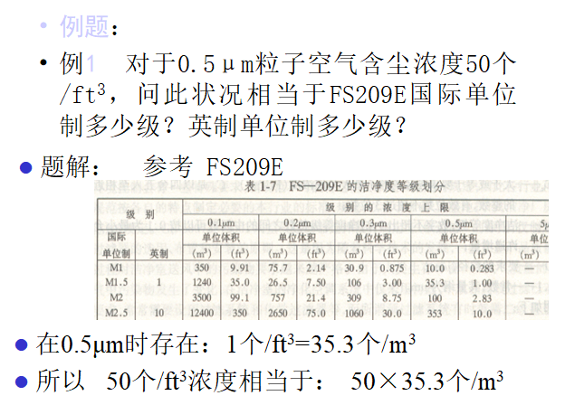 暖通工程设计之-净化习题（案例分析）_4