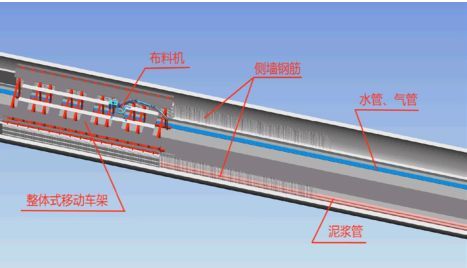 BIM案例分享｜上海北横通道新建工程_14