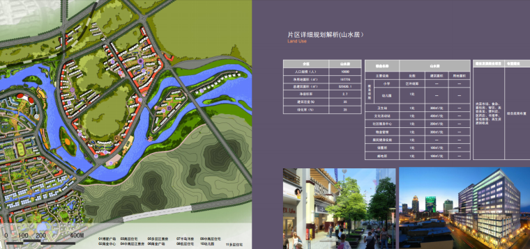 [湖南]东安滨江国际新城概念性总体规划与城市设计-[湖南]东安滨江国际知名地产概念性总体规划与城市设计 B-3 片区规划