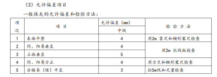 房建主体工程监理实施细则-允许偏差项目