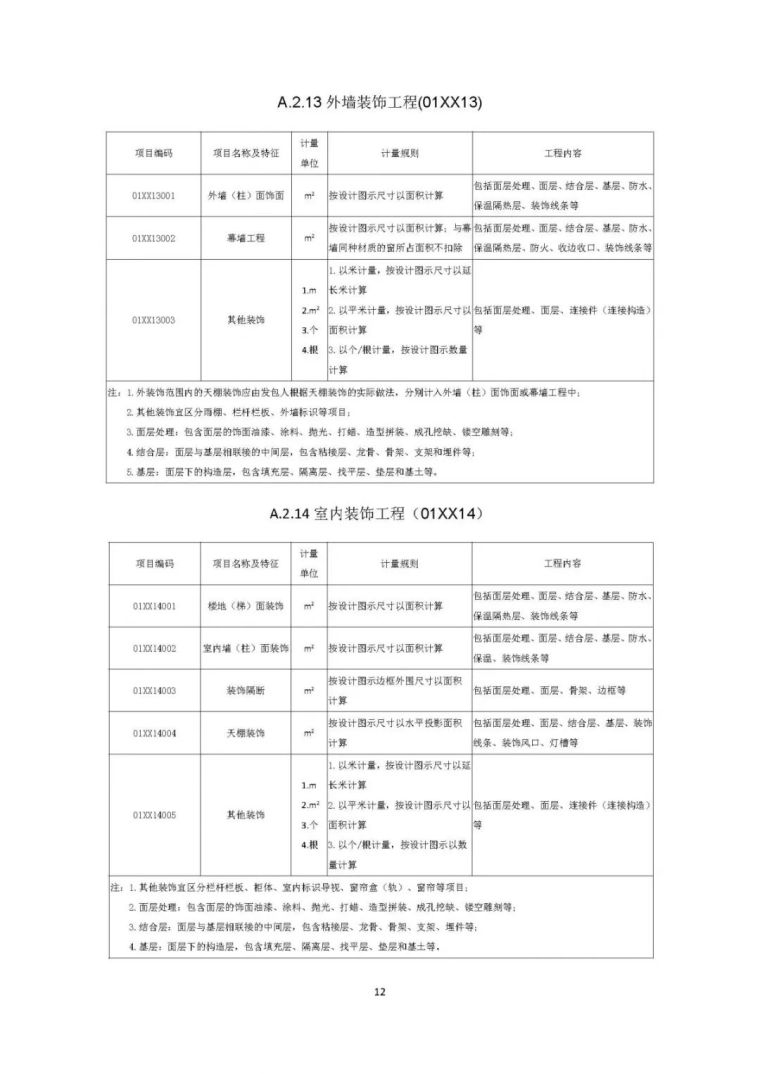 住建部发布“工程总承包计价计量规范”，计价扯皮不再愁！_39