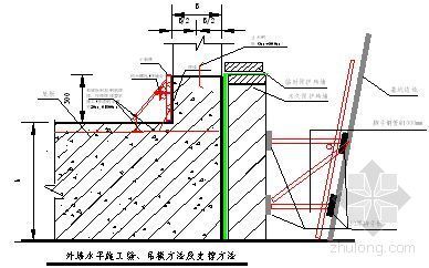 圆柱体高层办公建筑资料下载-北京某高层办公楼模板施工方案（鲁班奖工程）