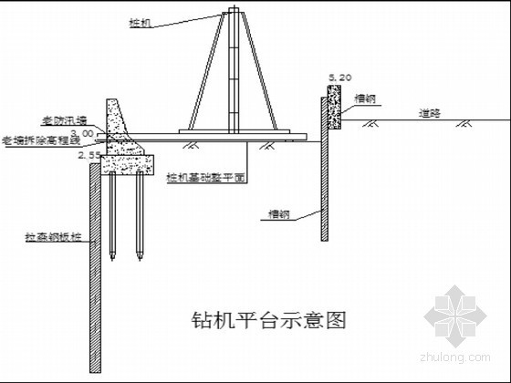 桩基土方施工专项方案资料下载-河道防汛墙加固工程桩基施工专项方案