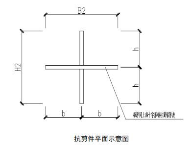 甘肃文化艺术中心场馆地下室钢结构施工方案（四层钢框架支撑+钢砼框剪结构）_6