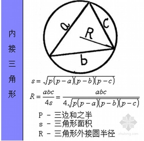 配电箱预算价格的计算公式资料下载-建筑预算常用计算公式大全（43页）