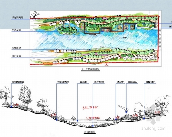 [杭州]河道整治工程深入景观方案设计（附CAD总平图及绿化设计施工图）-生态花园区
