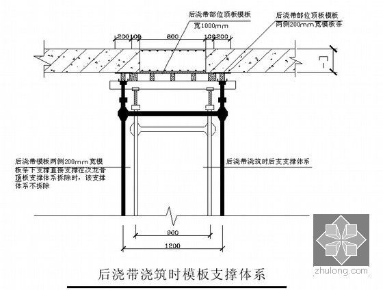 [北京]框架结构文体综合楼工程施工组织设计（201页 2014年）-后浇带浇筑时模板支撑体系