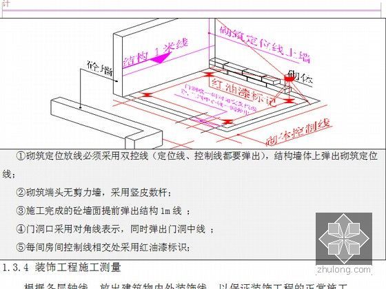 [天津]框剪结构综合教学楼施工组织设计（265页）-砌体施工测量