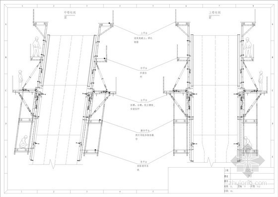斜拉桥主塔液压自爬模施工方案（附CAD施工图）-模板爬升循环图及模板平台示意图 