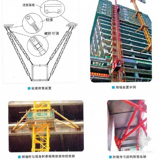 [浙江]建筑工程施工现场安全生产文明施工标准化图例（120余页 多图）-塔机附着装置