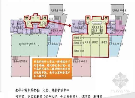 山地式养老地产建筑资料下载-广州勾庄某养老地产项目汇报
