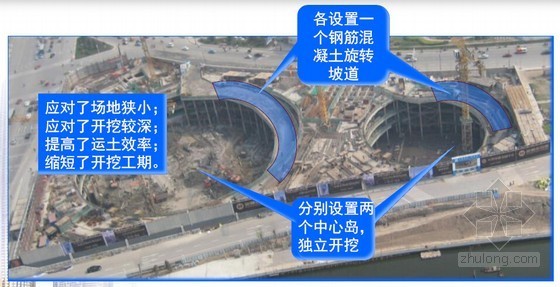 超深基坑施工汇报资料下载-[天津]超高层塔楼施工综合技术应用汇报（33项新技术）