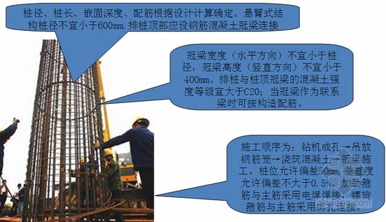 细部节点做法集锦资料下载-[知名地产]房产项目建筑及装饰工程细部节点做法集锦(图文并茂 157