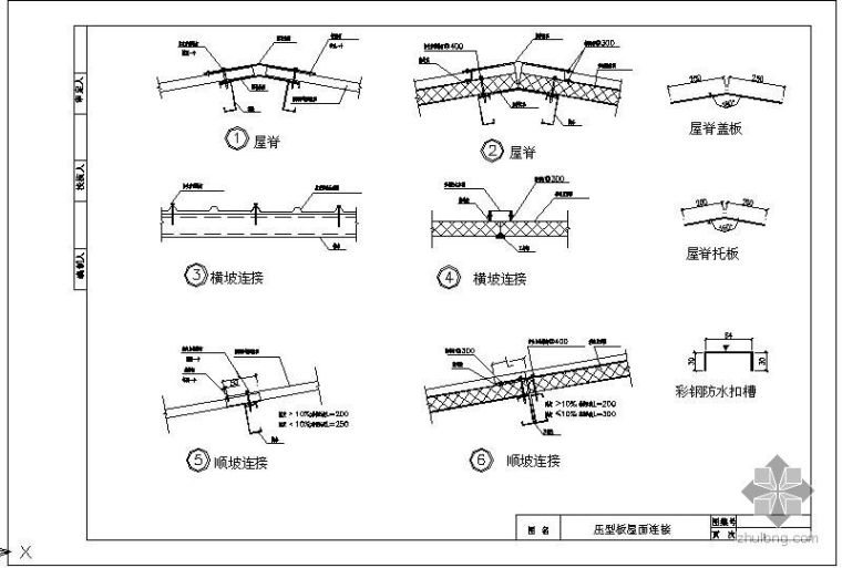 钢结构压型钢板坡屋面资料下载-某钢结构压型钢板图集节点构造详图