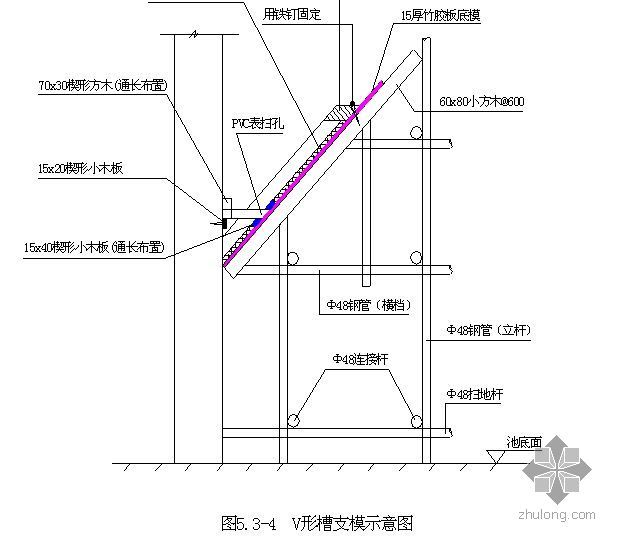 房建施工临时用水规范资料下载-海宁市某水厂土建工程施工组织设计