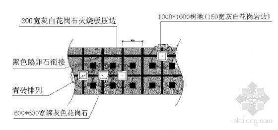 地面铺装平面详图资料下载-特色铺装平面详图（1）