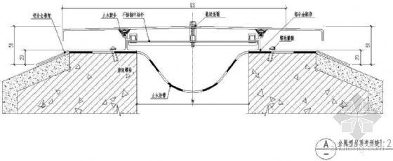 变形缝屋顶资料下载-金属型屋顶变形缝（一）