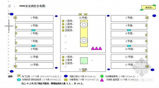 国内咖啡厅设计方案资料下载-国内某知名商业地产物业管理方案（68页）