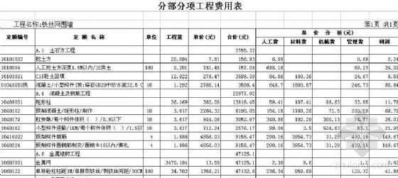 [广西]铁丝网围墙预算书-3