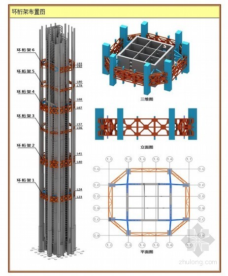 超高层钢结构方案选择资料下载-[广东]超高层商业楼框筒钢结构加工制作方案（环形桁架）