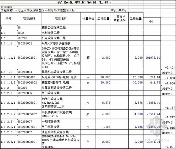 河道土方工程量计算实例表资料下载-[上海]水环境河道整治工程量清单报价书（全套）