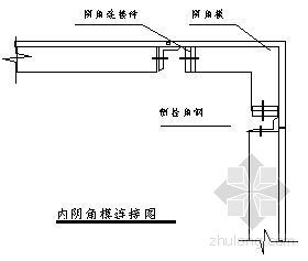 结构长城杯施工组织设计资料下载-北京某高层剪力墙结构住宅施工组织设计（创长城杯）