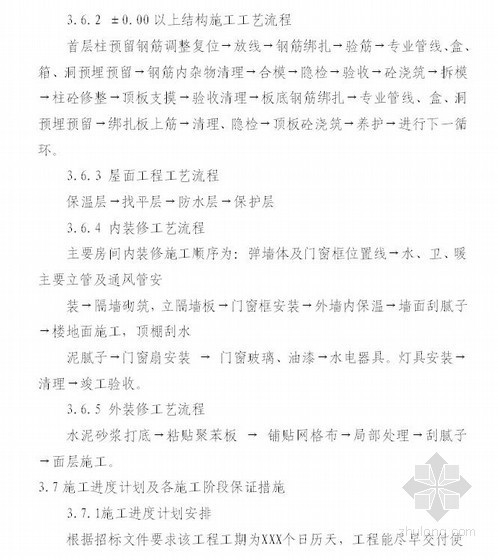 高层建筑技术方案技术标资料下载-[2013年]高层建筑技术投标文件模板（全专业）