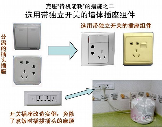 家庭装修施工细节部位处理措施（水电、土建）- 