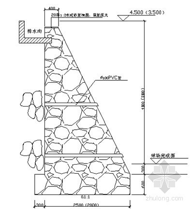 毛石挡土墙施工专项方案资料下载-[广东]核电工程重力式毛石挡土墙施工方案