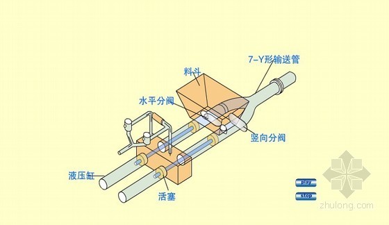 高层建筑施工用起重机械及脚手架基础知识培训- 