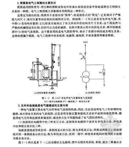 建筑电气施工图识实例资料下载-建筑电气施工图识读技法225页