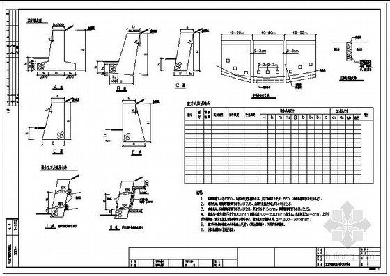 重力式毛石挡土墙大样资料下载-某重力式砌体挡土墙大样及墙表