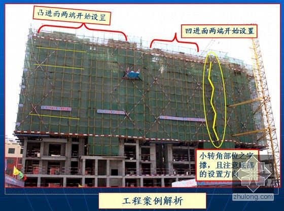 [山东]建筑工程安全监理培训讲义讲稿（图文并茂 实例解析）-工程案例解析