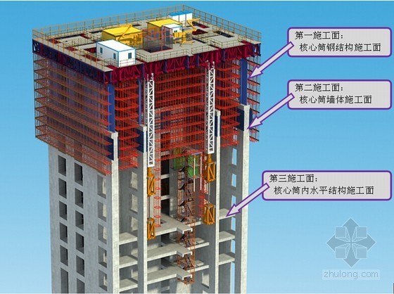 劲型钢施工方案资料下载-[天津]97层劲性钢筋混凝土结构核心筒施工方案
