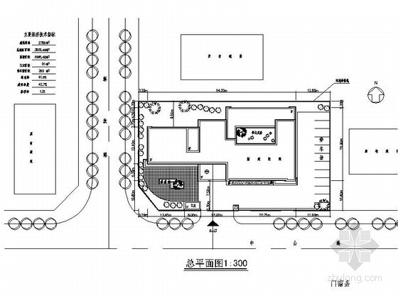 某医院三层独立门诊楼建筑扩初图-总平面图