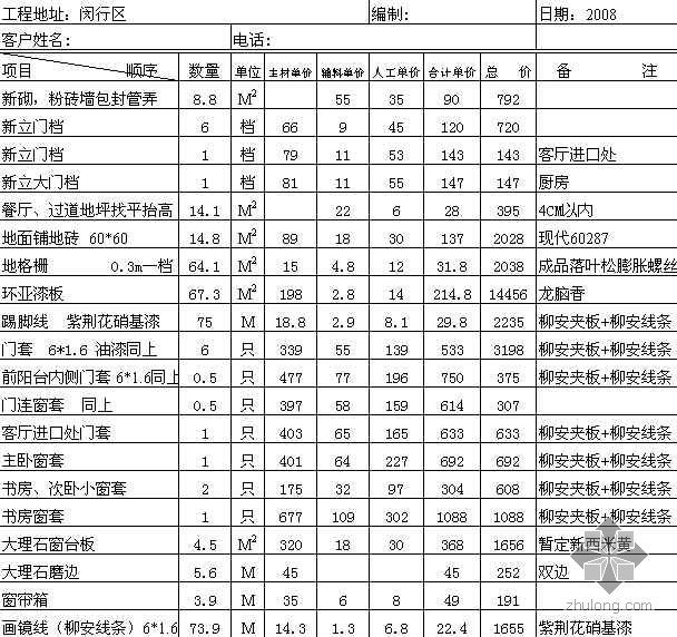 家装装饰装修预算书资料下载-上海家装预算书（2008）
