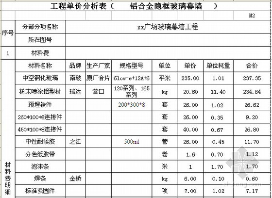 [大连]办公楼外幕墙工程量清单计价实例(投标报价详细 中标价)-工程单价分析表 