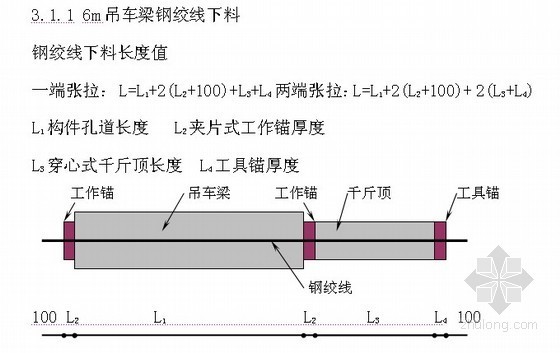 预应力砼吊车梁图集资料下载-30m预应力混凝土屋架及6m吊车梁后张法现场张拉施工方案