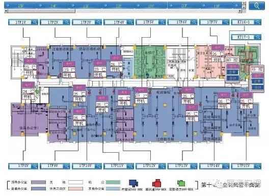 OK，这是一个冰蓄冷与变风量低温送风集中空调系统结合的案例_18