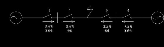 电力系统及继电保护原理讲解培训PPT80页-电流保护 