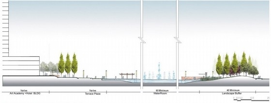[宁波]城市河岸滨水开放空间景观设计方案（知名设计机构）-滨河开放空间剖面图 