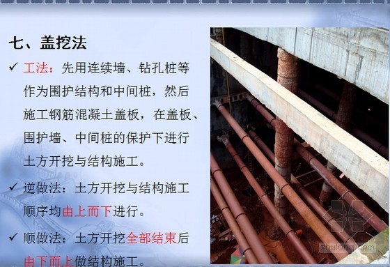 地下空间工程施工技术资料下载-地下空间工程施工技术及风险管理