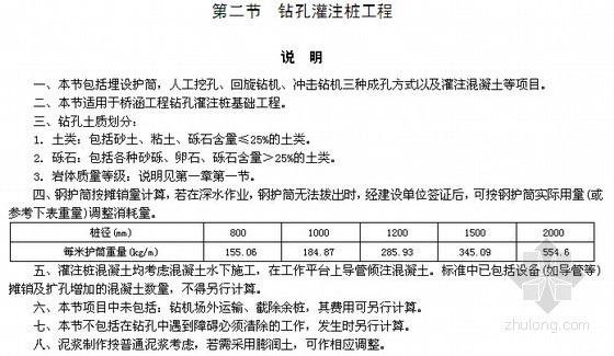 深圳市政工程定额消耗量资料下载-[湖南]2014版市政工程消耗量标准（预算定额）说明（84页）