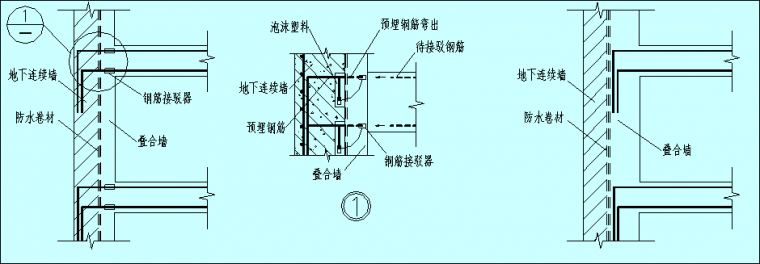 型钢托换资料下载-有了这篇逆作法节点构造总结，设计施工都能拿下！