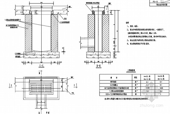 [江苏]38m宽城市次干道排水设计图43页（雨污水分流）-雨水边井设计图 