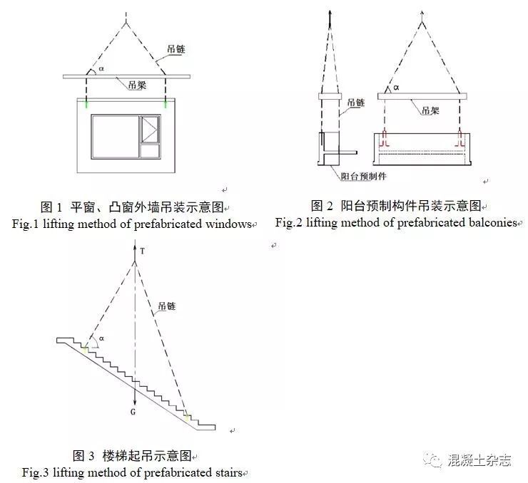 武汉装配式图纸资料下载-装配式建筑异形PC构件吊装技术分析