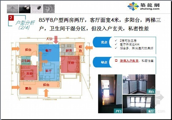 住宅产品分析资料下载-[深圳]住宅项目产品分析及户型设计研究报告